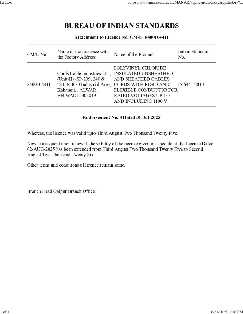 BIS-694-2010 KAHARANI