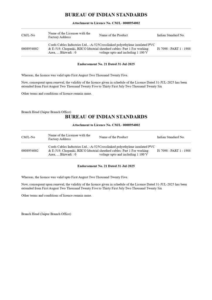BIS-7098-PART-1-1988CHOPANKI