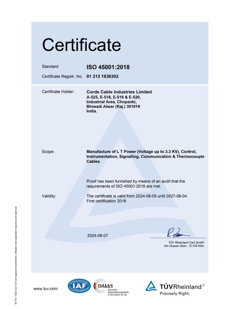 Chopanki ISO 45001:2018